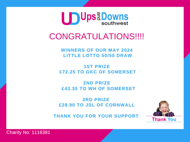 5050 Winners May 2024 Little Lotto Ups and Downs Southwest