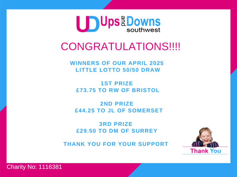 Little Lotto Winners April 2025
